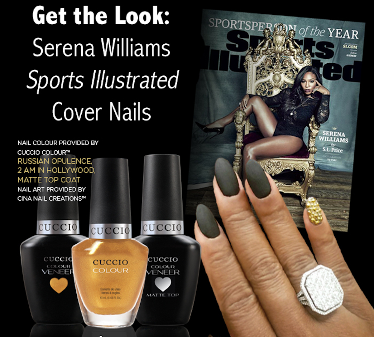 Get Serena Williams Sports Illustrated Cover Nails Nailpro