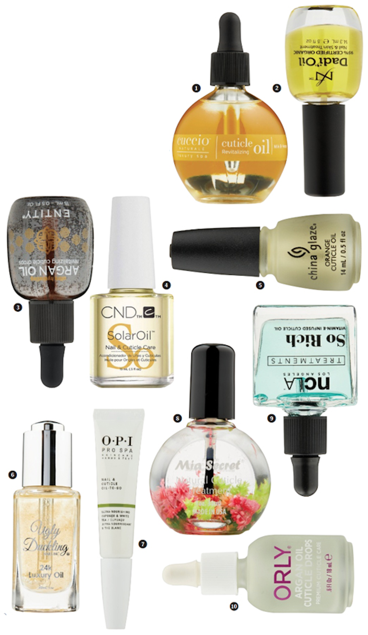 Must Have Cuticle Oils That Are Packed With Superpower Ingredients