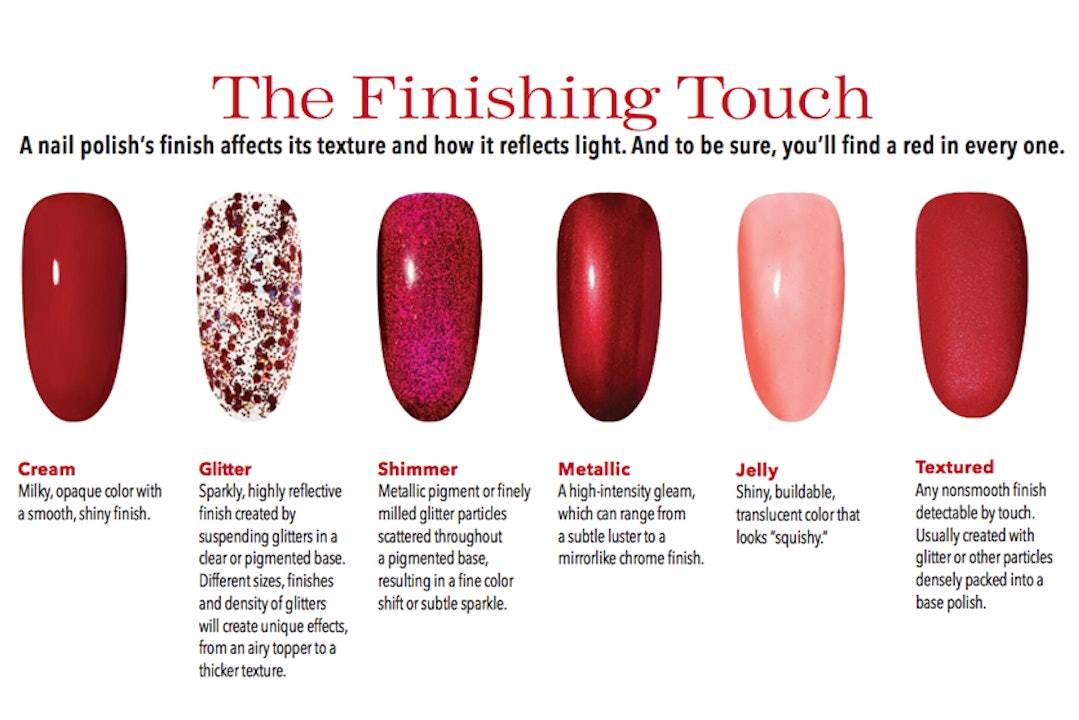 A Guide to Help Your Clients Rock a Red Manicure with Confidence