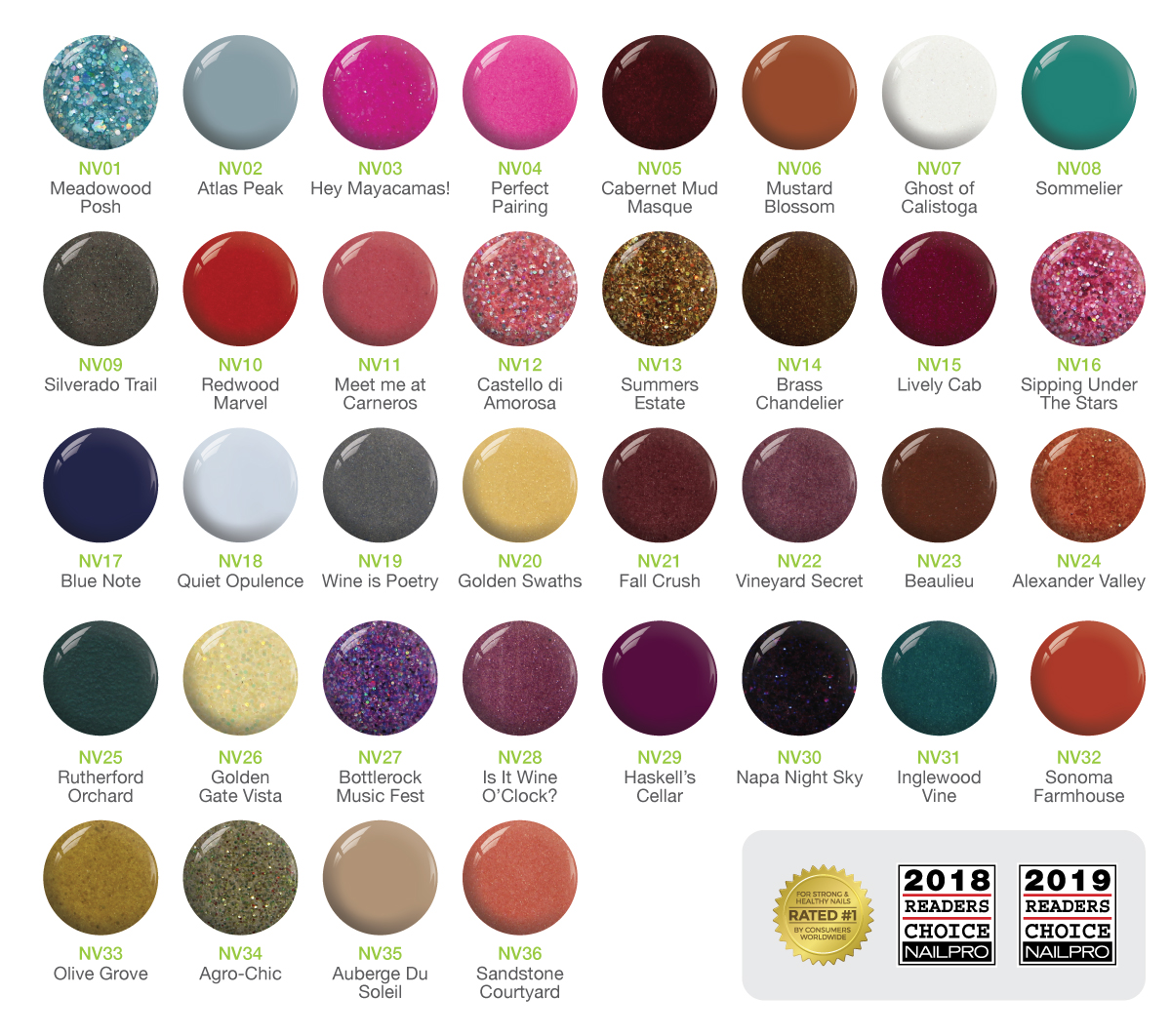 SNS Launches New Fall 2021 Collection Napa Valley Nailpro