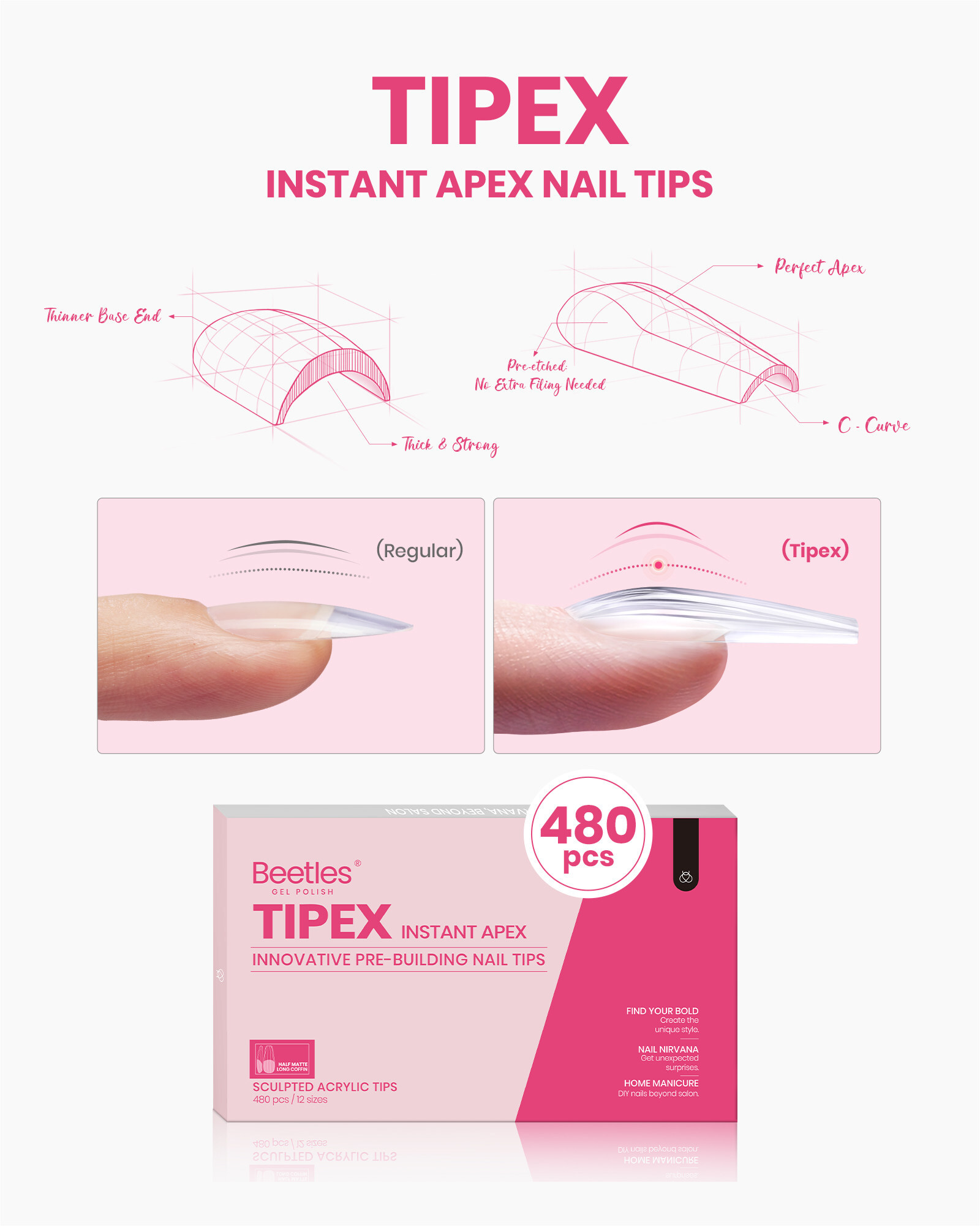 Beetles Gel Polish Launches Tipex Instant Apex Nail Tips Nailpro